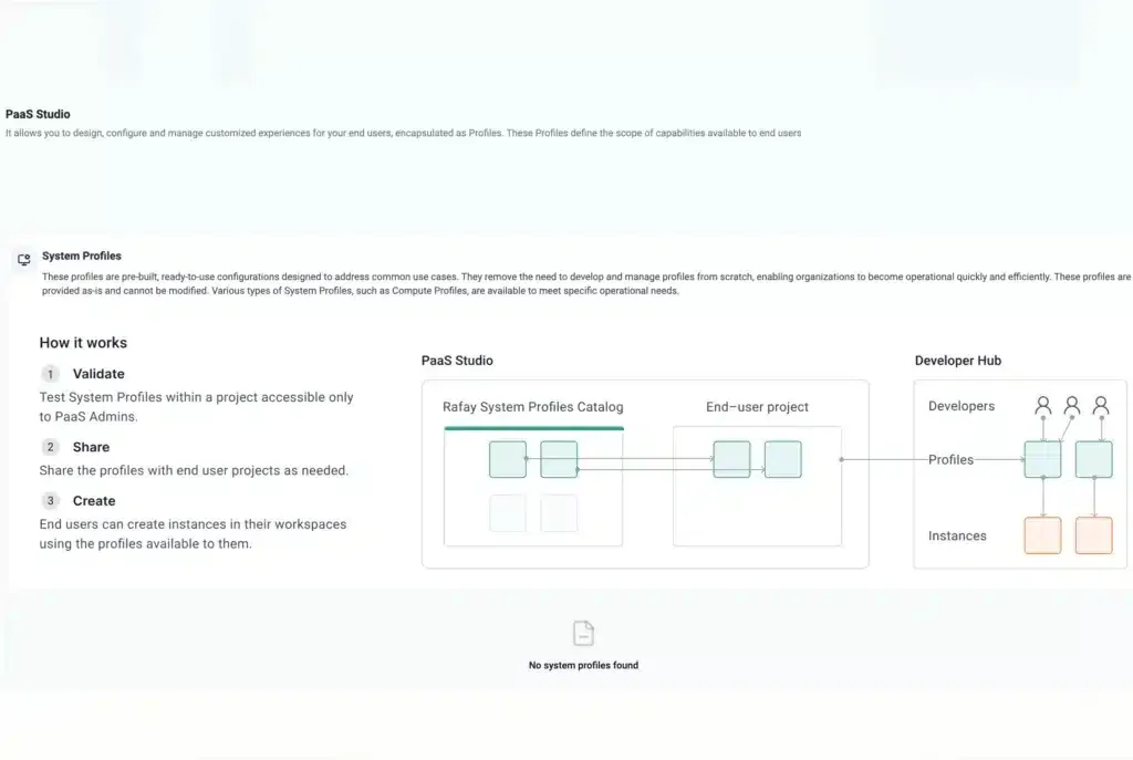GPU Cloud & AI Factory