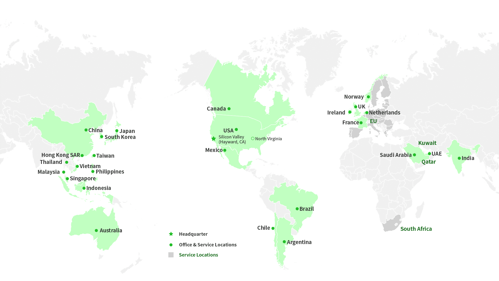 ByteBridge service map